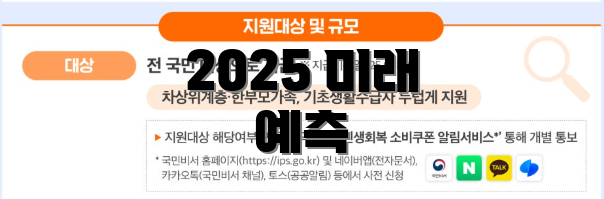 2025 미래 예측