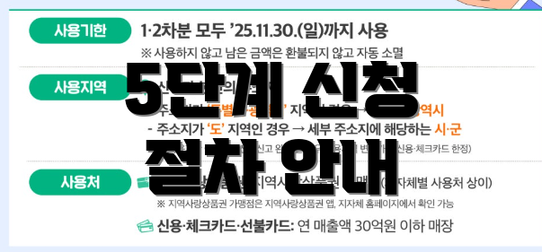 5단계 신청 절차 안내