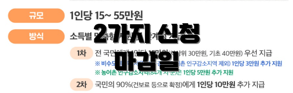 2가지 신청 마감일