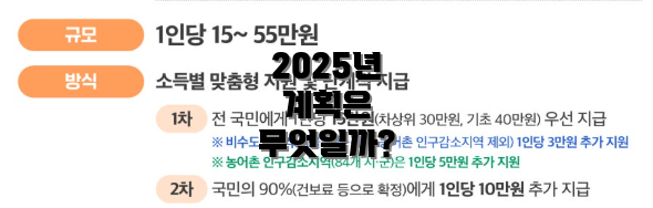 2025년 계획은 무엇일까?