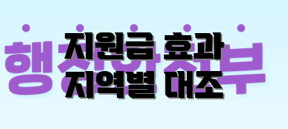 지원금 효과 지역별 대조