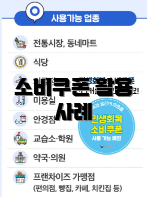 소비쿠폰 활용 사례