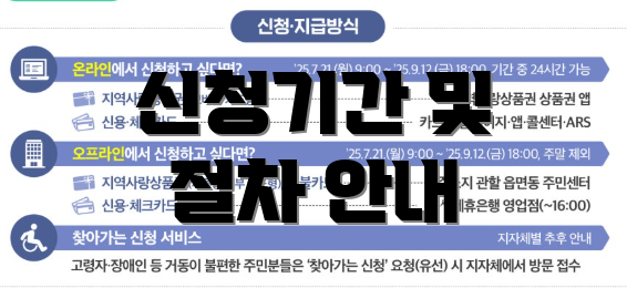 신청기간 및 절차 안내