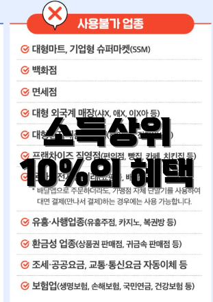 소득상위 10%의 혜택