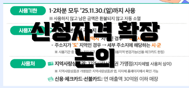 신청자격 확장 논의