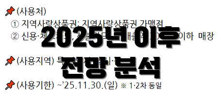 2025년 이후 전망 분석