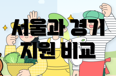 서울과 경기 지원 비교