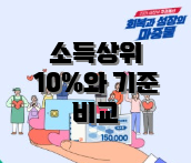 소득상위 10%와 기준 비교