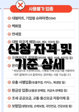 신청 자격 및 기준 상세