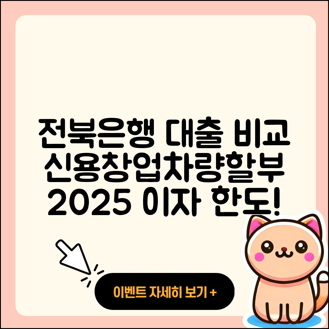 전북은행 신용대출 금리 | 창업대출 | 이자 | 한도 | 자동차할부대출 | 비교 | 담보대출 | 신혼부부대출 | 조건 | 무직자대출 | 학자금대출 | 자동차리스대출 | 정책대출 | 상환방법 | 주택담보대출 | 대학생대출 | 생활안정자금대출 | 긴급생계비대출 | 전세자금대출 | 거절 | 후기 | 2025