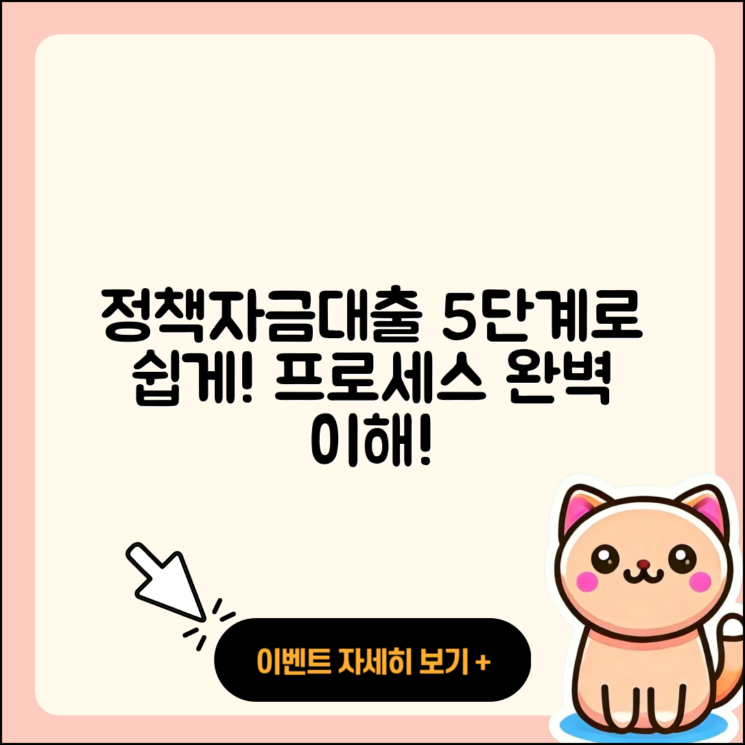 정책자금대출 절차 쉽게 알아보는 5단계