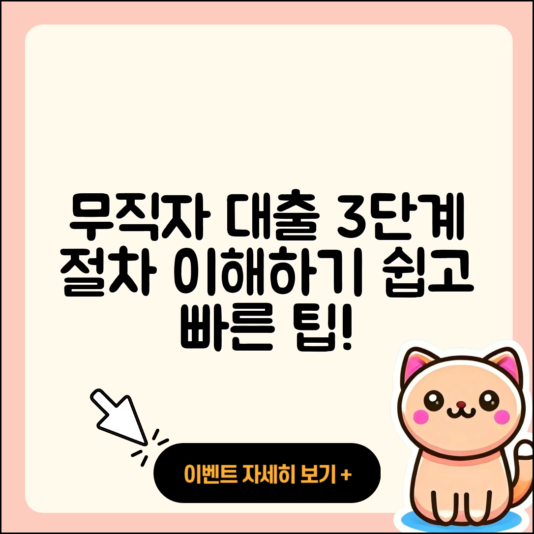 무직자대출 절차 이해하기 위한 3단계