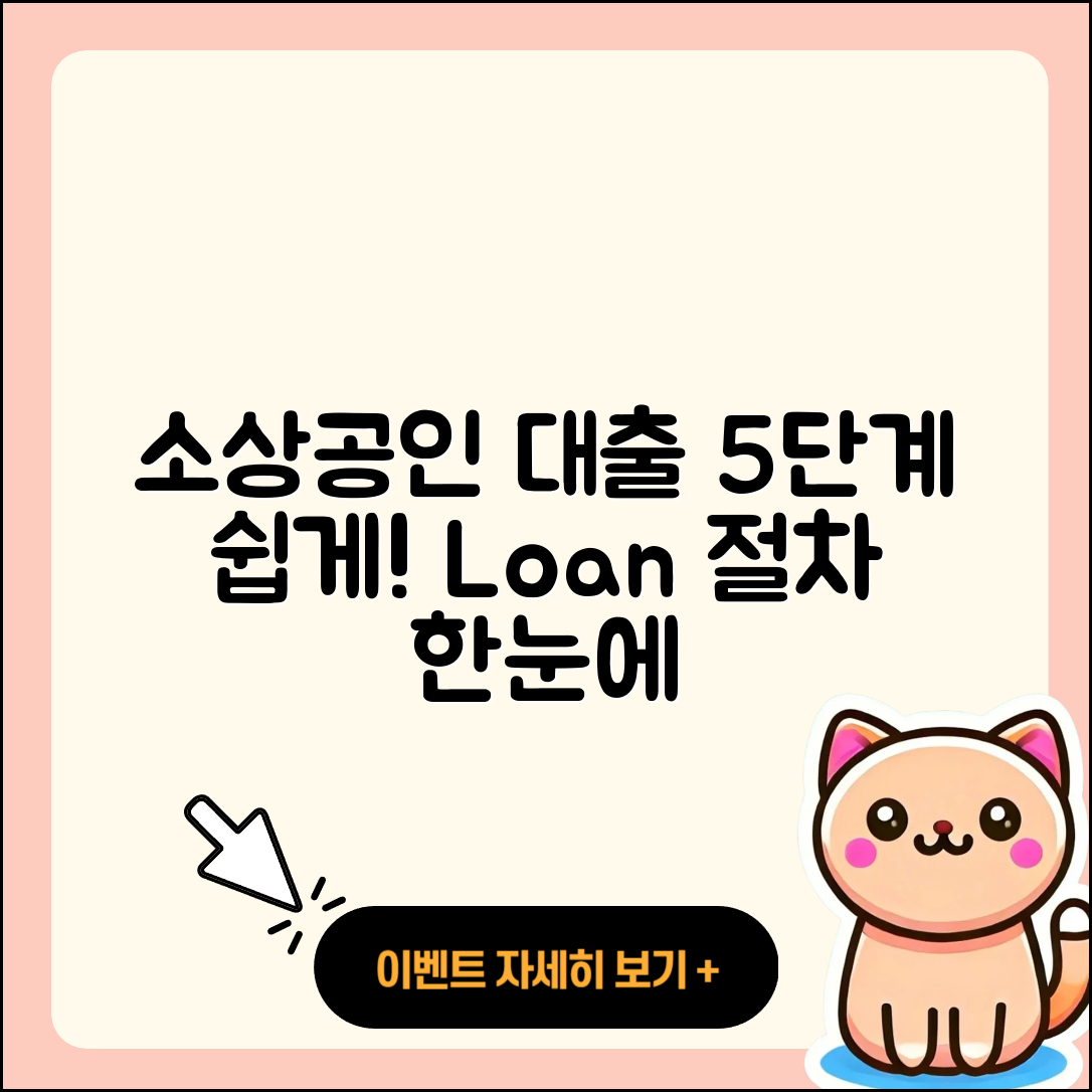 소상공인대출 절차 쉽게 알아보는 5단계